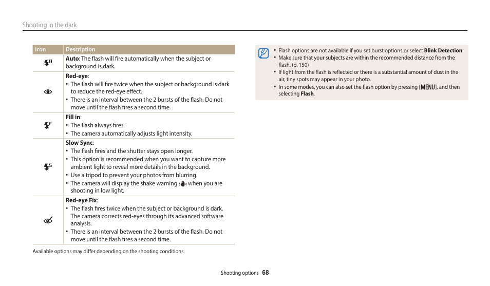 Samsung EC-DV150FBPLUS User Manual | Page 69 / 163