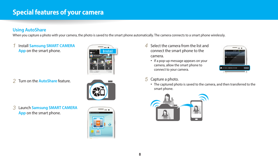 Special features of your camera | Samsung EC-DV150FBPLUS User Manual | Page 9 / 163