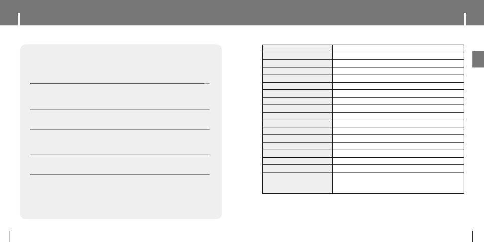 Specifications, Troubleshooting | Samsung YP-T7JX-XAA User Manual | Page 24 / 28