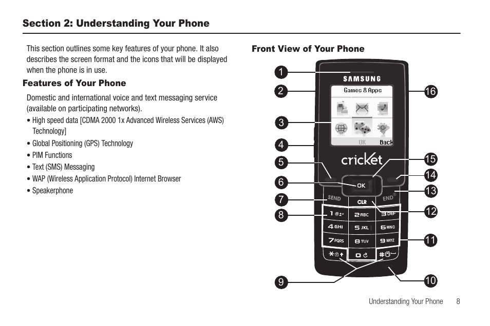 Section 2: understanding your phone, Features of your phone, Front view of your phone | Features of your phone front view of your phone | Samsung SCH-R211ZKBCRI User Manual | Page 11 / 106