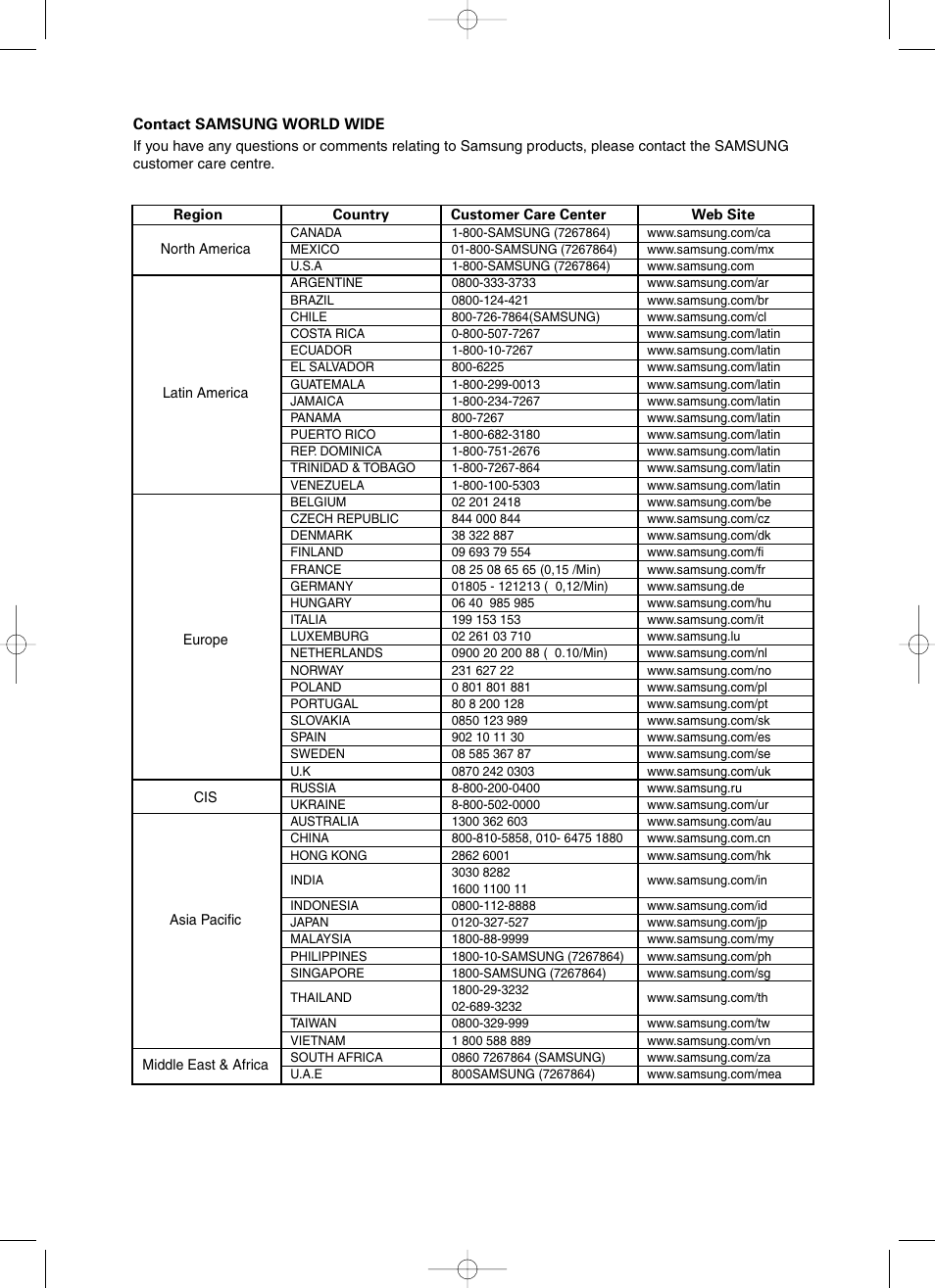 Samsung DVD-HD860-XAA User Manual | Page 62 / 64