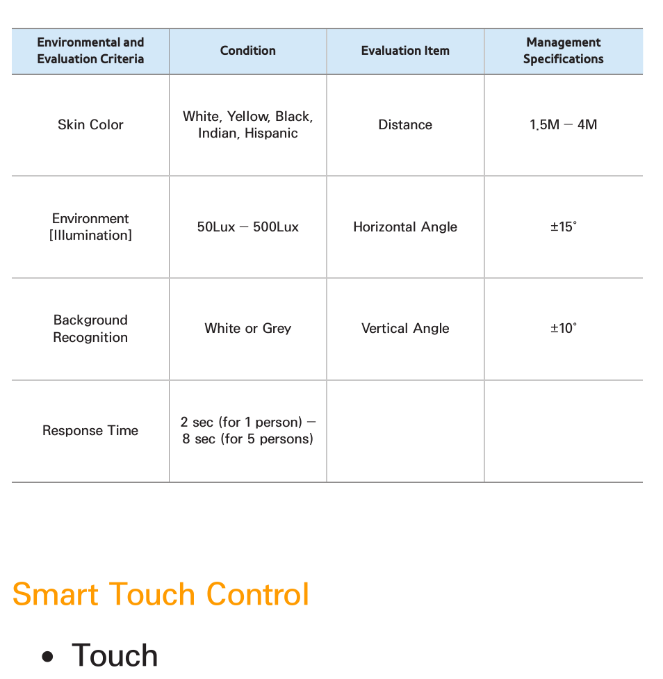 Smart touch control, Touch | Samsung PL64E8000GFXZP User Manual | Page 436 / 658