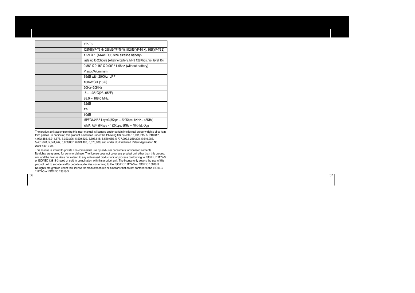 Specifications | Samsung YP-T6HB-XAA User Manual | Page 29 / 32