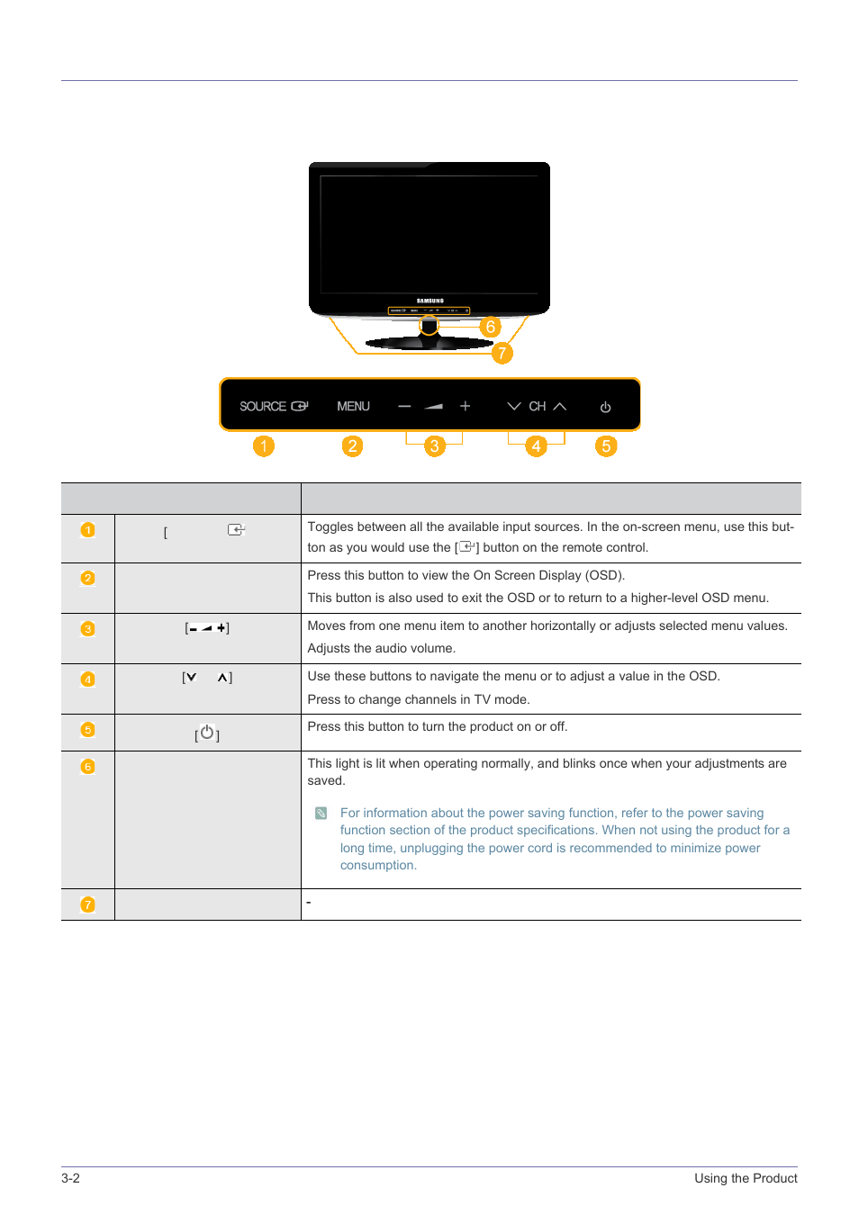 2 viewing the control panel, Viewing the control panel -2 | Samsung LS23PTNSF-ZA User Manual | Page 30 / 76