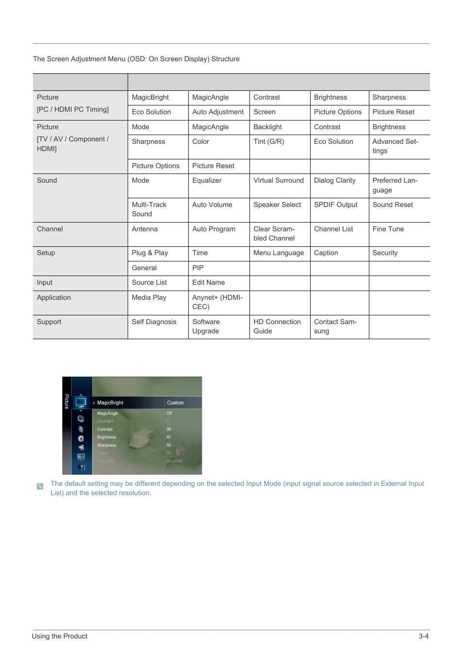 Picture [pc / hdmi pc timing | Samsung LS23PTNSF-ZA User Manual | Page 33 / 76