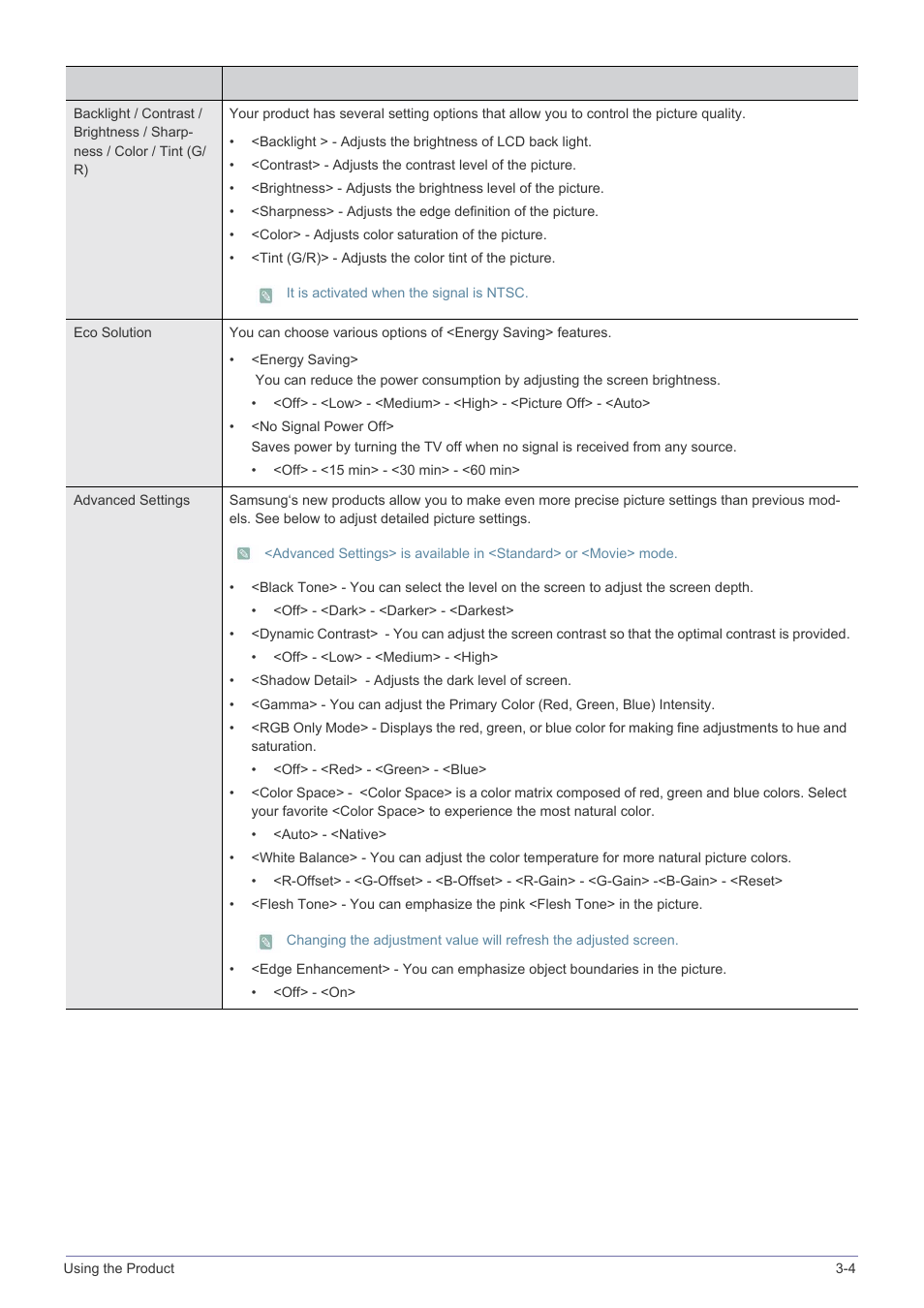 Samsung LS23PTNSF-ZA User Manual | Page 37 / 76