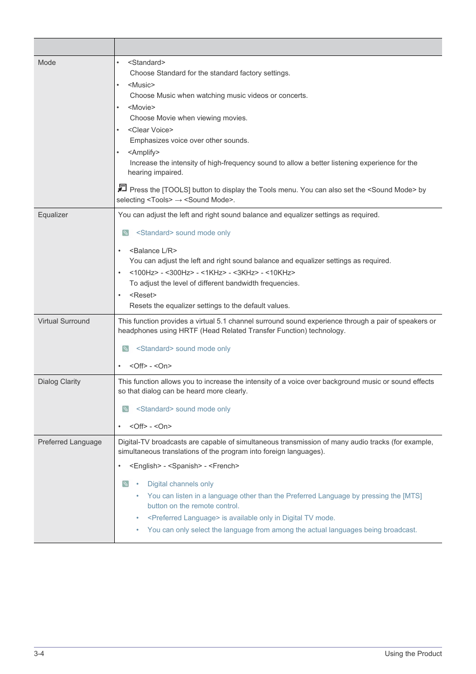 Samsung LS23PTNSF-ZA User Manual | Page 40 / 76