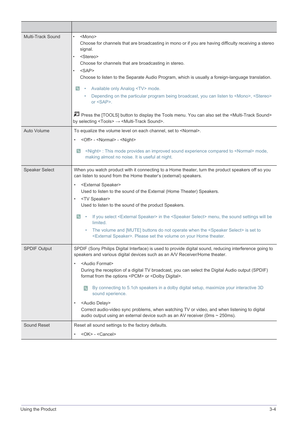 Samsung LS23PTNSF-ZA User Manual | Page 41 / 76