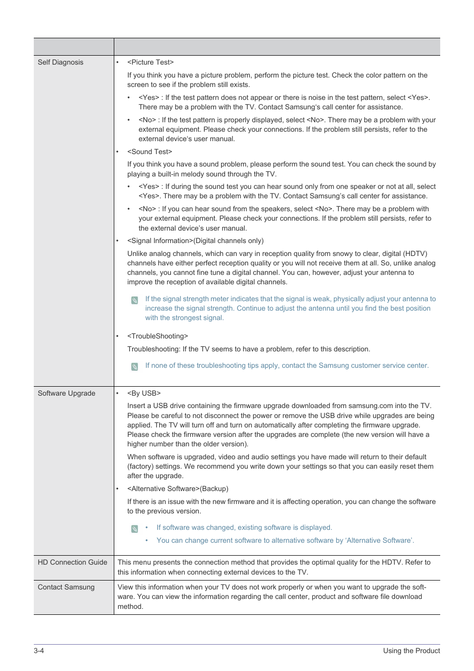 Samsung LS23PTNSF-ZA User Manual | Page 52 / 76
