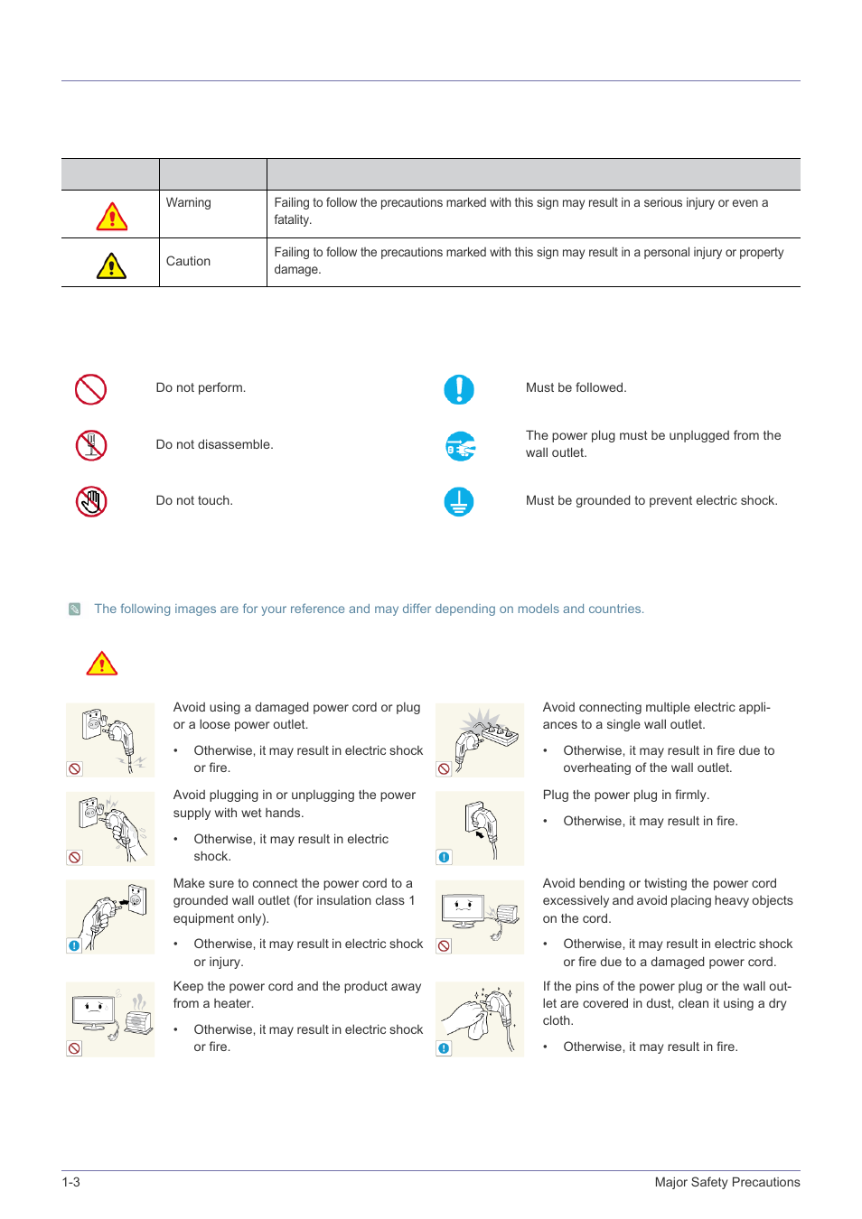 3 safety precautions, Safety precautions -3 | Samsung LS23PTNSF-ZA User Manual | Page 6 / 76