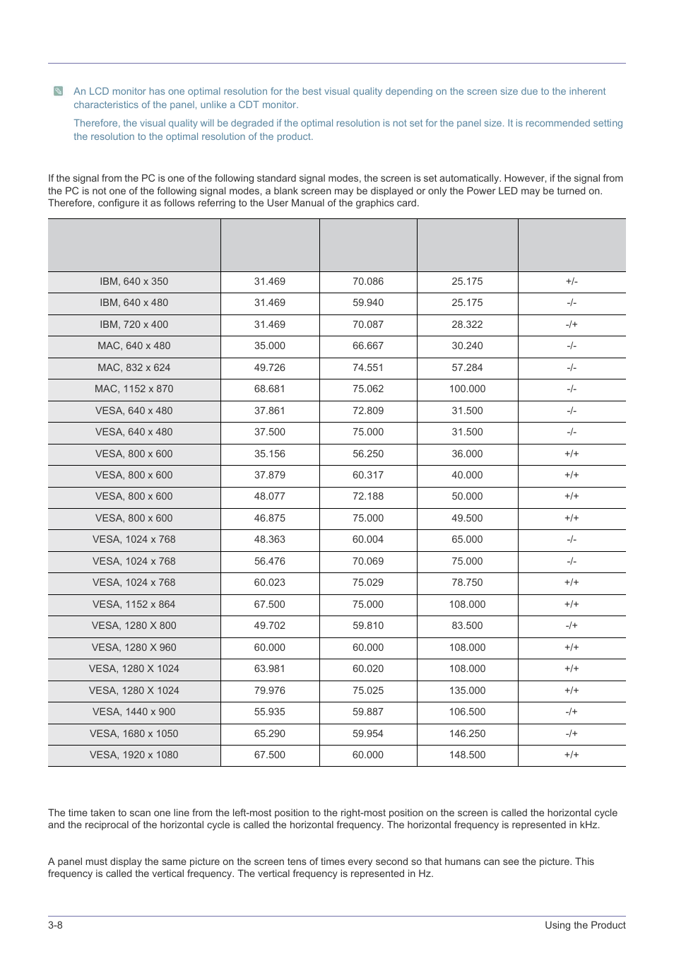8 standard signal mode table, Standard signal mode table -8 | Samsung LS23PTNSF-ZA User Manual | Page 66 / 76