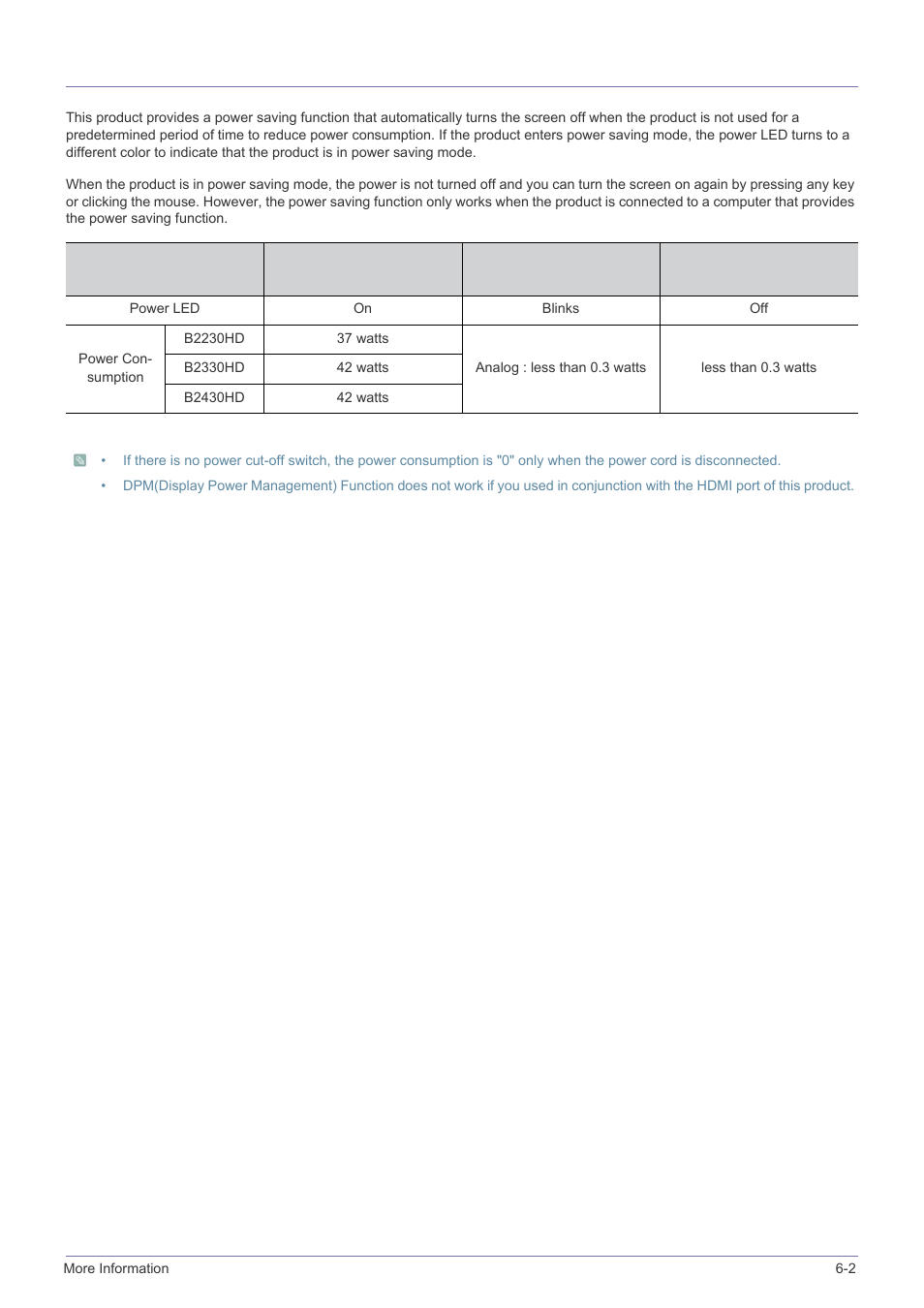 2 power saving function, Power saving function -2 | Samsung LS23PTNSF-ZA User Manual | Page 75 / 76