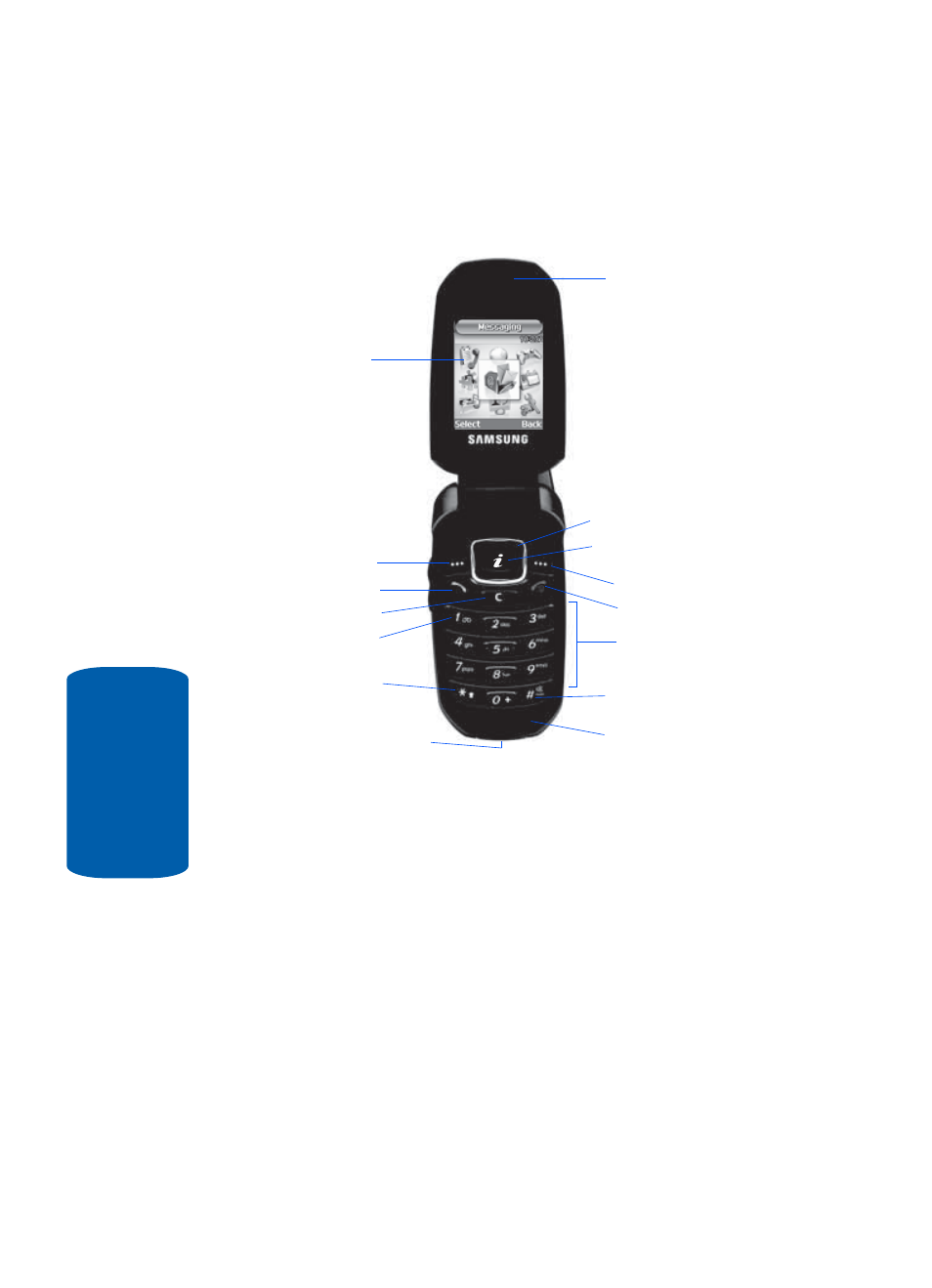 Front open view, Keys | Samsung SGH-X506HBAGEN User Manual | Page 20 / 196