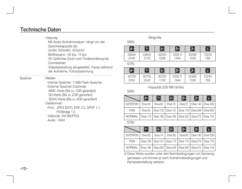 Technische daten | Samsung EC-S760ZBBA-US User Manual | Page 29 / 162