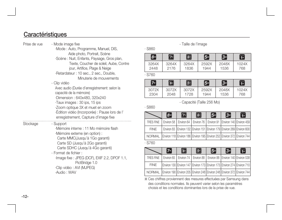 Caractéristiques | Samsung EC-S760ZBBA-US User Manual | Page 45 / 162