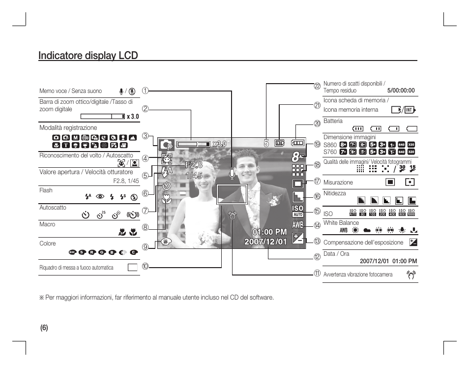 Indicatore display lcd | Samsung EC-S760ZBBA-US User Manual | Page 55 / 162