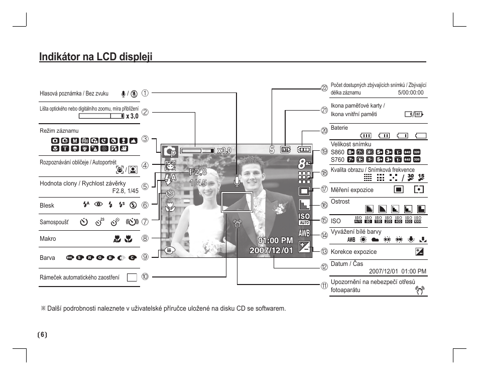 Indikátor na lcd displeji | Samsung EC-S760ZBBA-US User Manual | Page 87 / 162