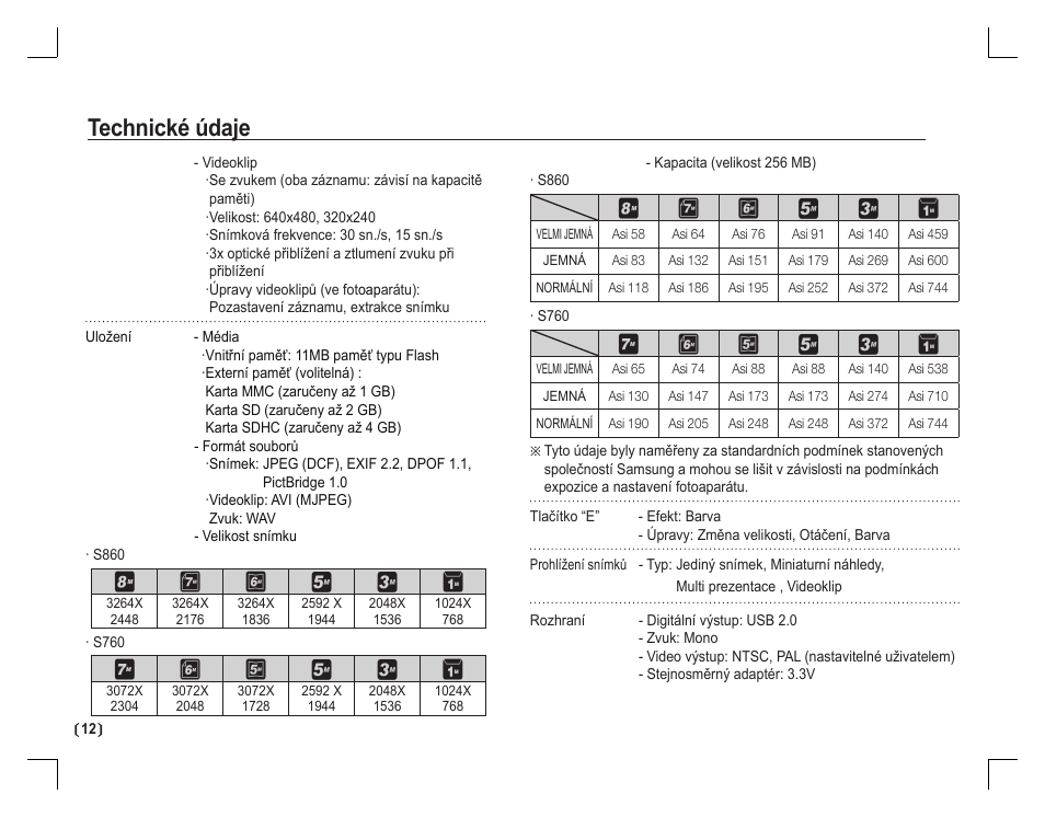 Technické údaje | Samsung EC-S760ZBBA-US User Manual | Page 93 / 162