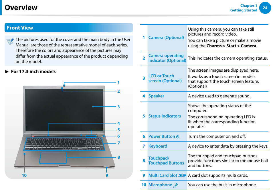 Overview, Front view | Samsung NP770Z7E-S01UB User Manual | Page 25 / 153