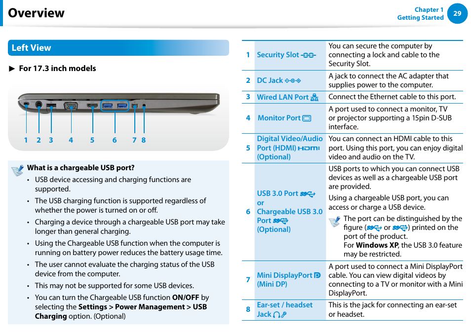 Overview, Left view | Samsung NP770Z7E-S01UB User Manual | Page 30 / 153