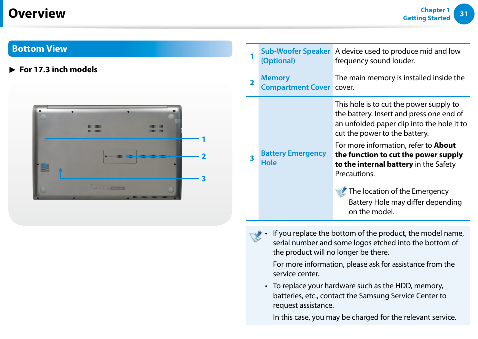 Overview, Bottom view | Samsung NP770Z7E-S01UB User Manual | Page 32 / 153