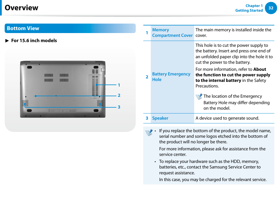 Overview, Bottom view | Samsung NP770Z7E-S01UB User Manual | Page 33 / 153