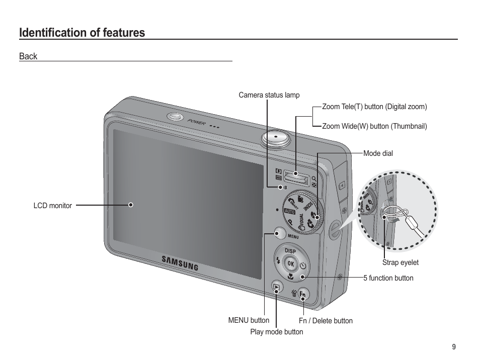 Identifi cation of features | Samsung EC-SL620ABP-US User Manual | Page 10 / 103