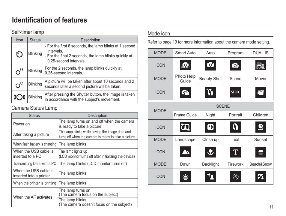 Identifi cation of features, Self-timer lamp, Camera status lamp | Mode icon | Samsung EC-SL620ABP-US User Manual | Page 12 / 103