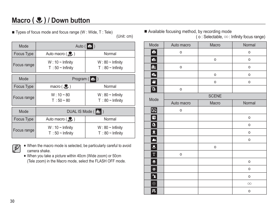 Macro ( ) / down button | Samsung EC-SL620ABP-US User Manual | Page 31 / 103