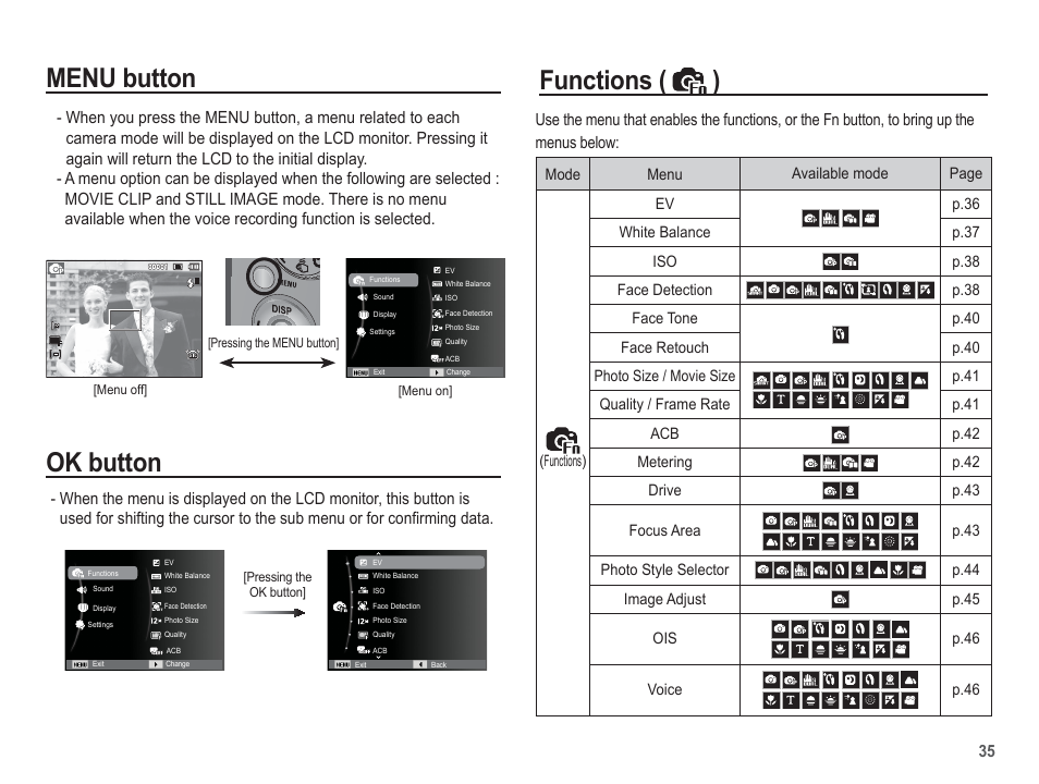 Menu button, Functions ( ) ok button | Samsung EC-SL620ABP-US User Manual | Page 36 / 103