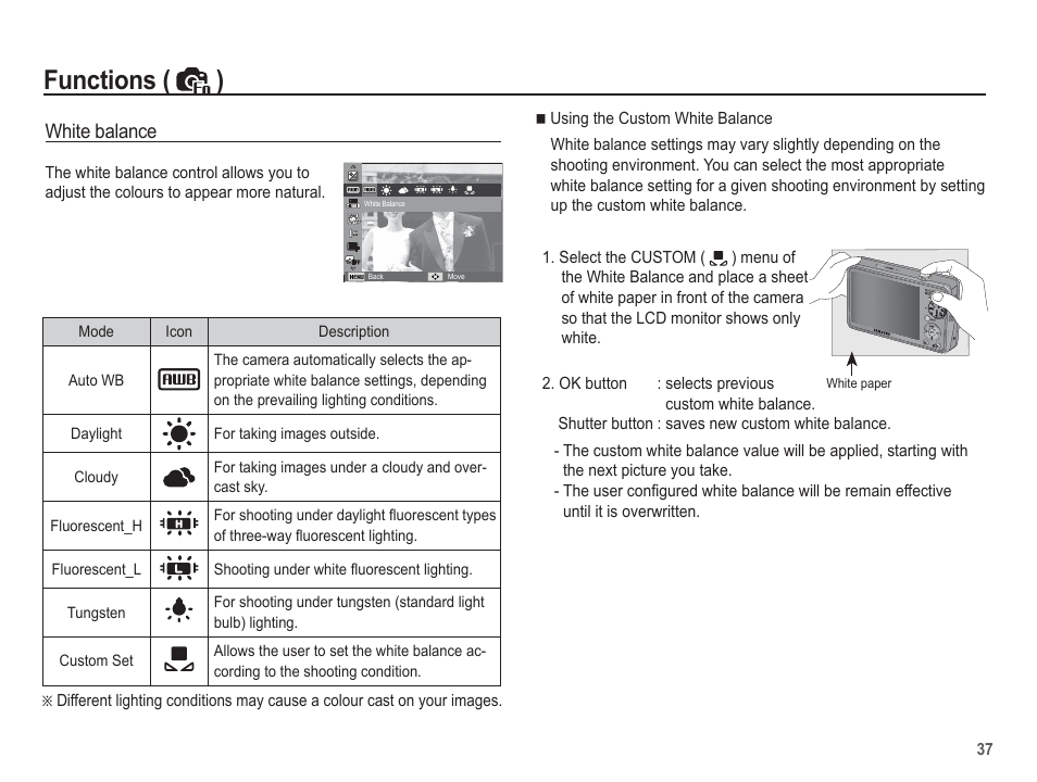 Functions ( ) | Samsung EC-SL620ABP-US User Manual | Page 38 / 103