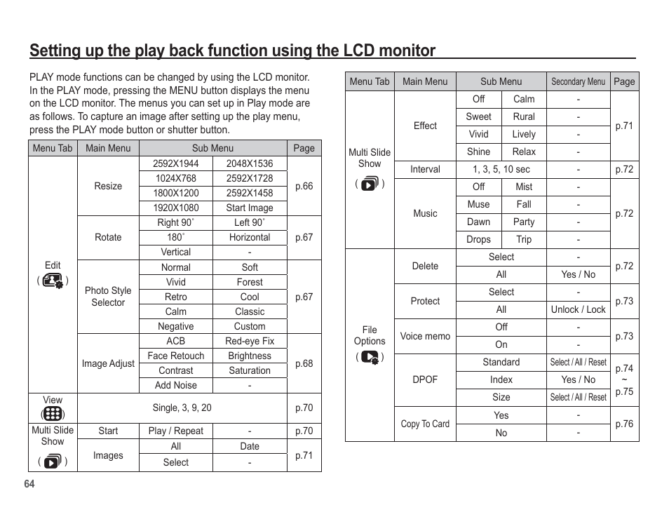 Samsung EC-SL620ABP-US User Manual | Page 65 / 103
