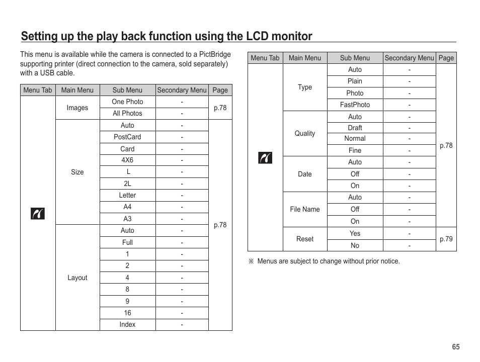 Samsung EC-SL620ABP-US User Manual | Page 66 / 103