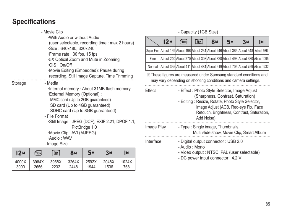 Specifications | Samsung EC-SL620ABP-US User Manual | Page 86 / 103