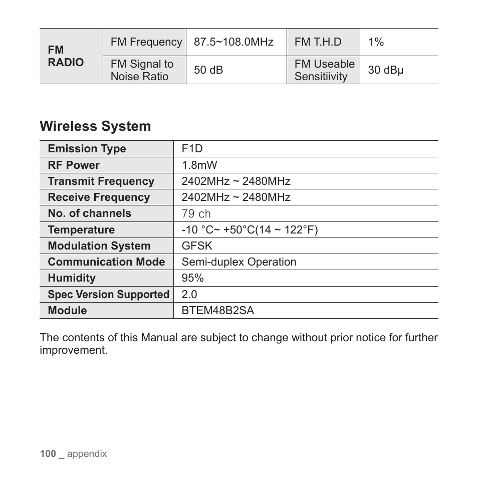 Wireless system | Samsung YP-T10JAUY-XAA User Manual | Page 100 / 107