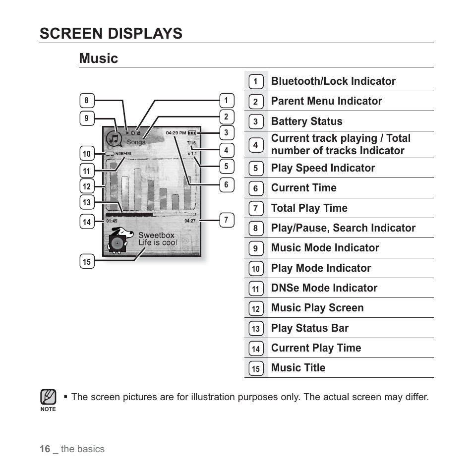Screen displays, Music, Bluetooth/lock indicator | Parent menu indicator, Battery status, Play speed indicator, Current time, Total play time, Play/pause, search indicator, Music mode indicator | Samsung YP-T10JAUY-XAA User Manual | Page 16 / 107