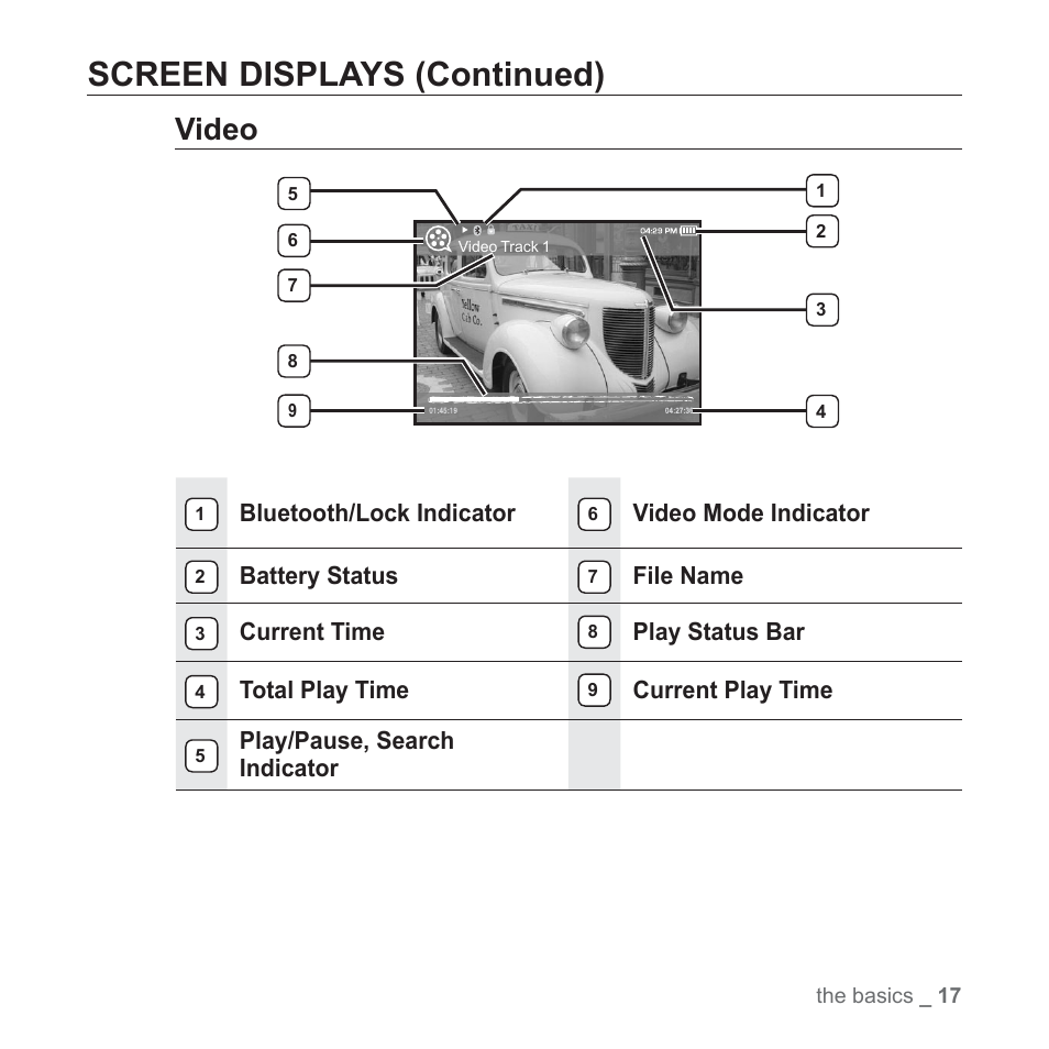 Screen displays (continued), Video | Samsung YP-T10JAUY-XAA User Manual | Page 17 / 107