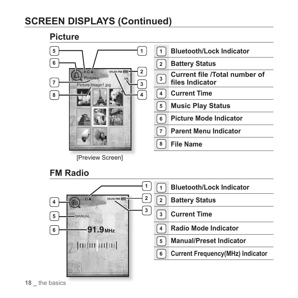 Screen displays (continued), Picture, Fm radio | Bluetooth/lock indicator, Battery status, Current fi le /total number of fi les indicator, Current time, Music play status, Picture mode indicator, Parent menu indicator | Samsung YP-T10JAUY-XAA User Manual | Page 18 / 107