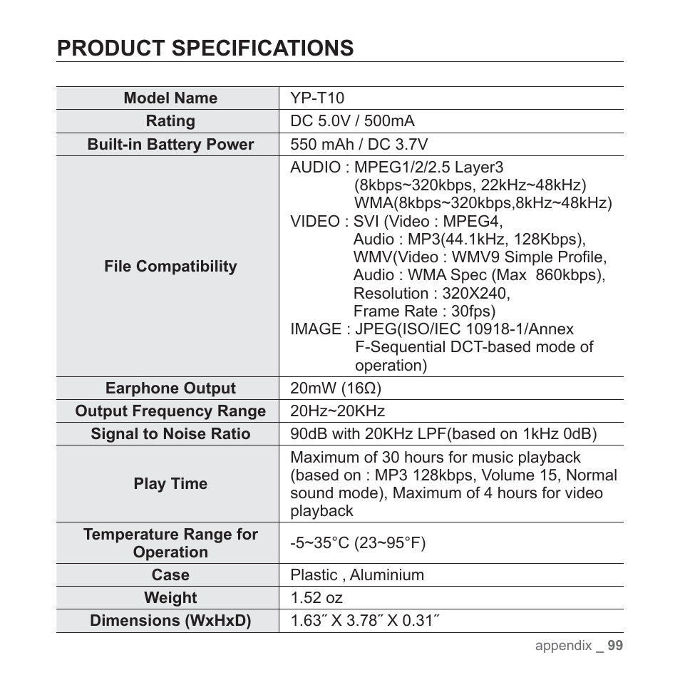 Product specifications | Samsung YP-T10JAUY-XAA User Manual | Page 99 / 107