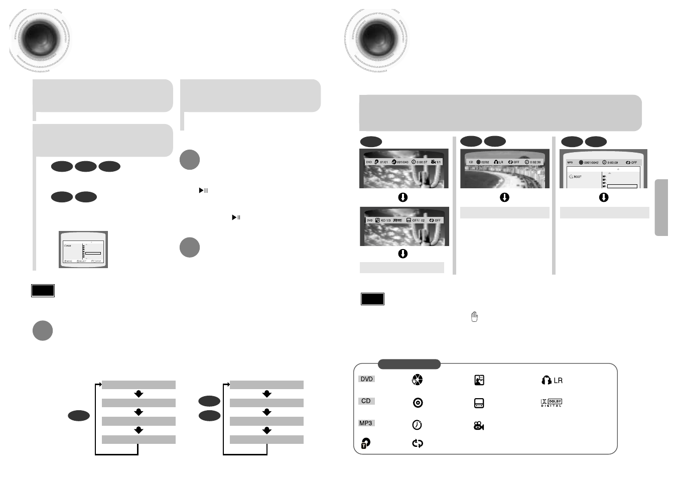 Disc playback, Displaying disc information | Samsung HTDB120TH User Manual | Page 10 / 31