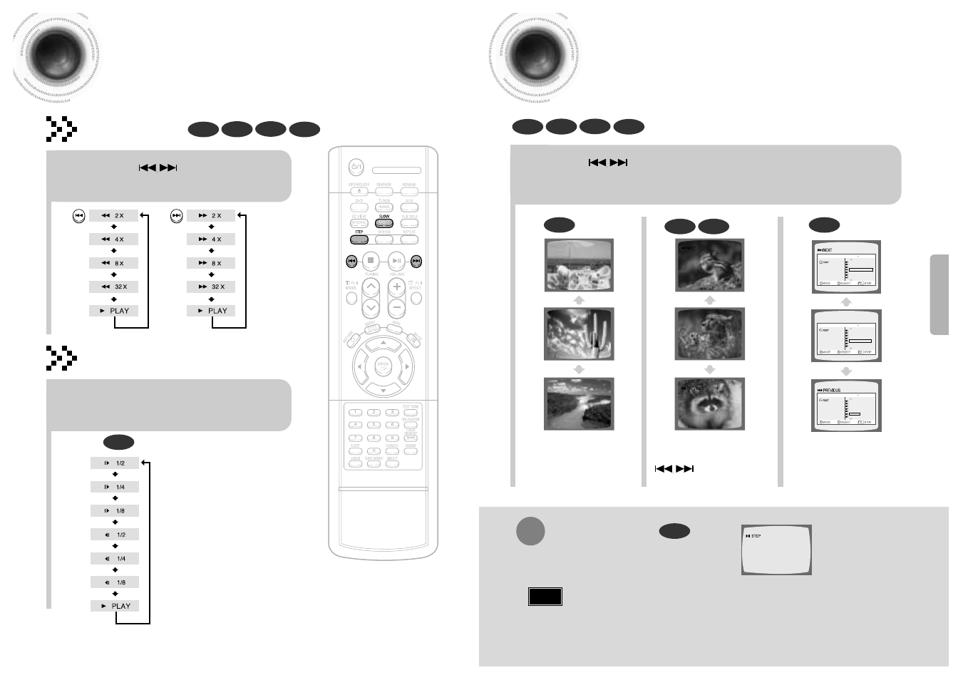 Fast/slow playback, Skipping scenes/songs, Skipping scenes/songs 20 | Fast playback, Slow playback | Samsung HTDB120TH User Manual | Page 11 / 31