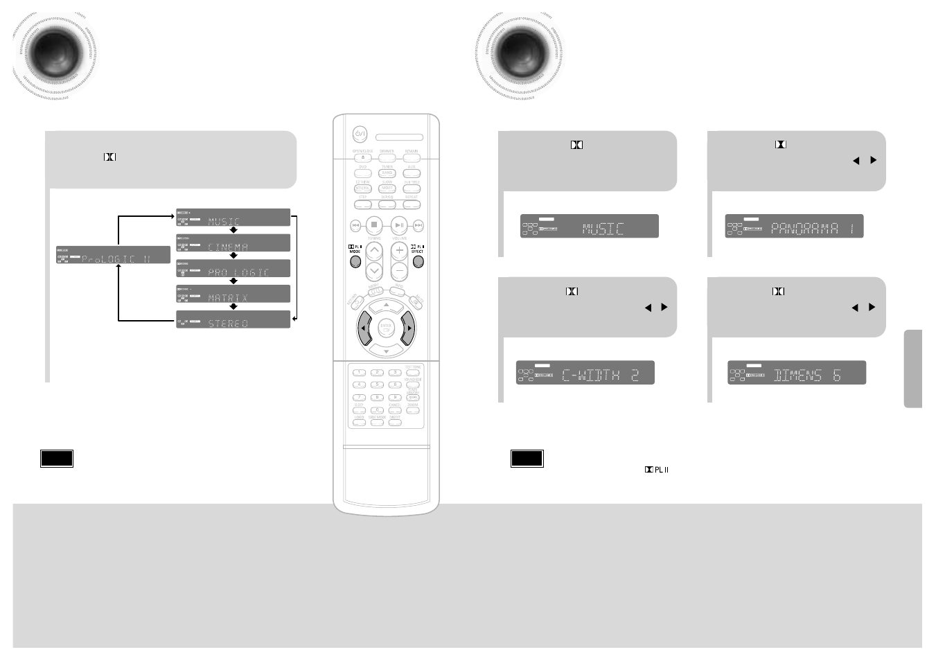 Dolby pro logic ii mode, Dolby pro logic ii effect, 49 50 dolby pro logic ii mode | Press pl ii mode button, Setup | Samsung HTDB120TH User Manual | Page 26 / 31