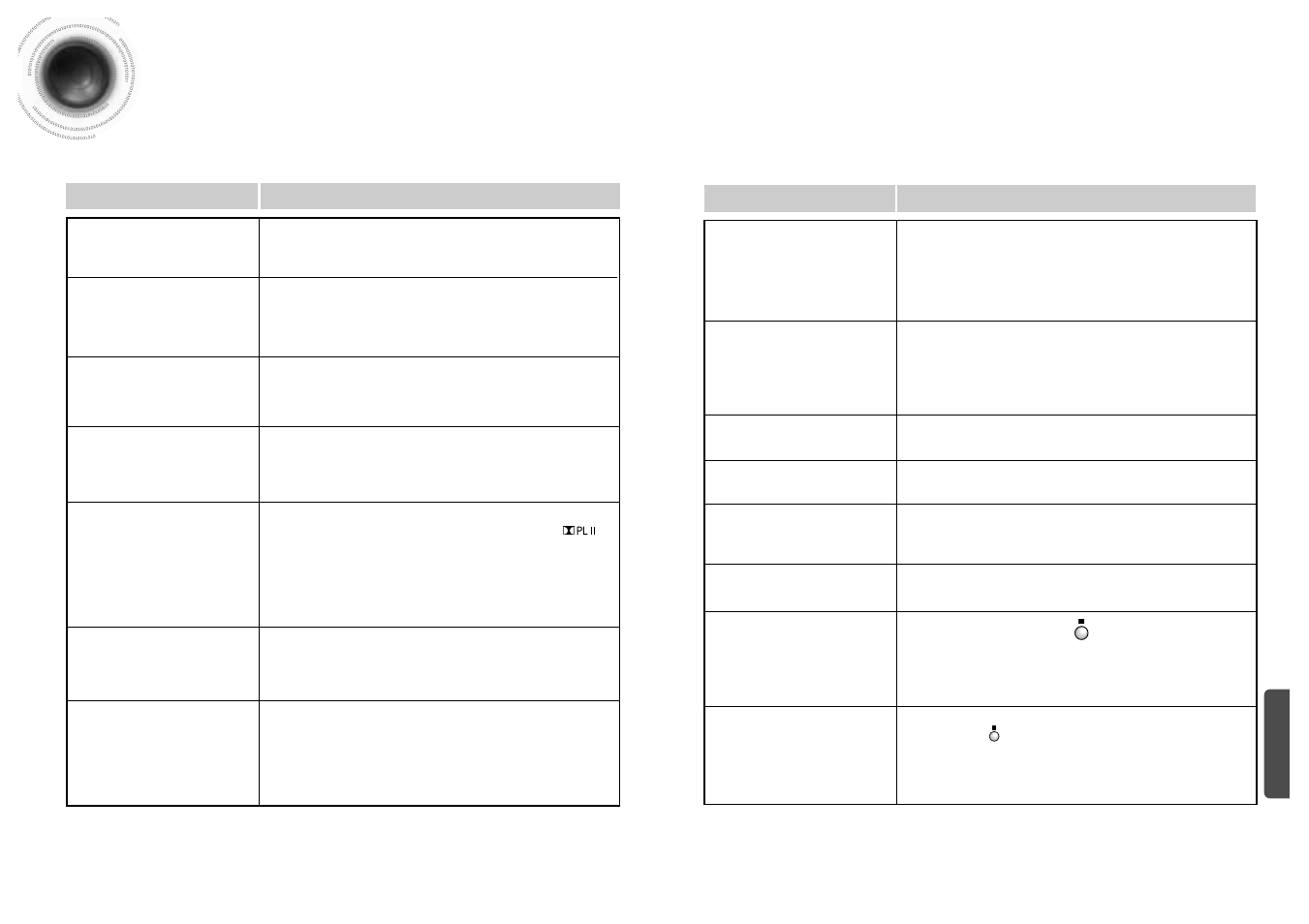 Before calling for service, 56 55 before calling for service | Samsung HTDB120TH User Manual | Page 29 / 31