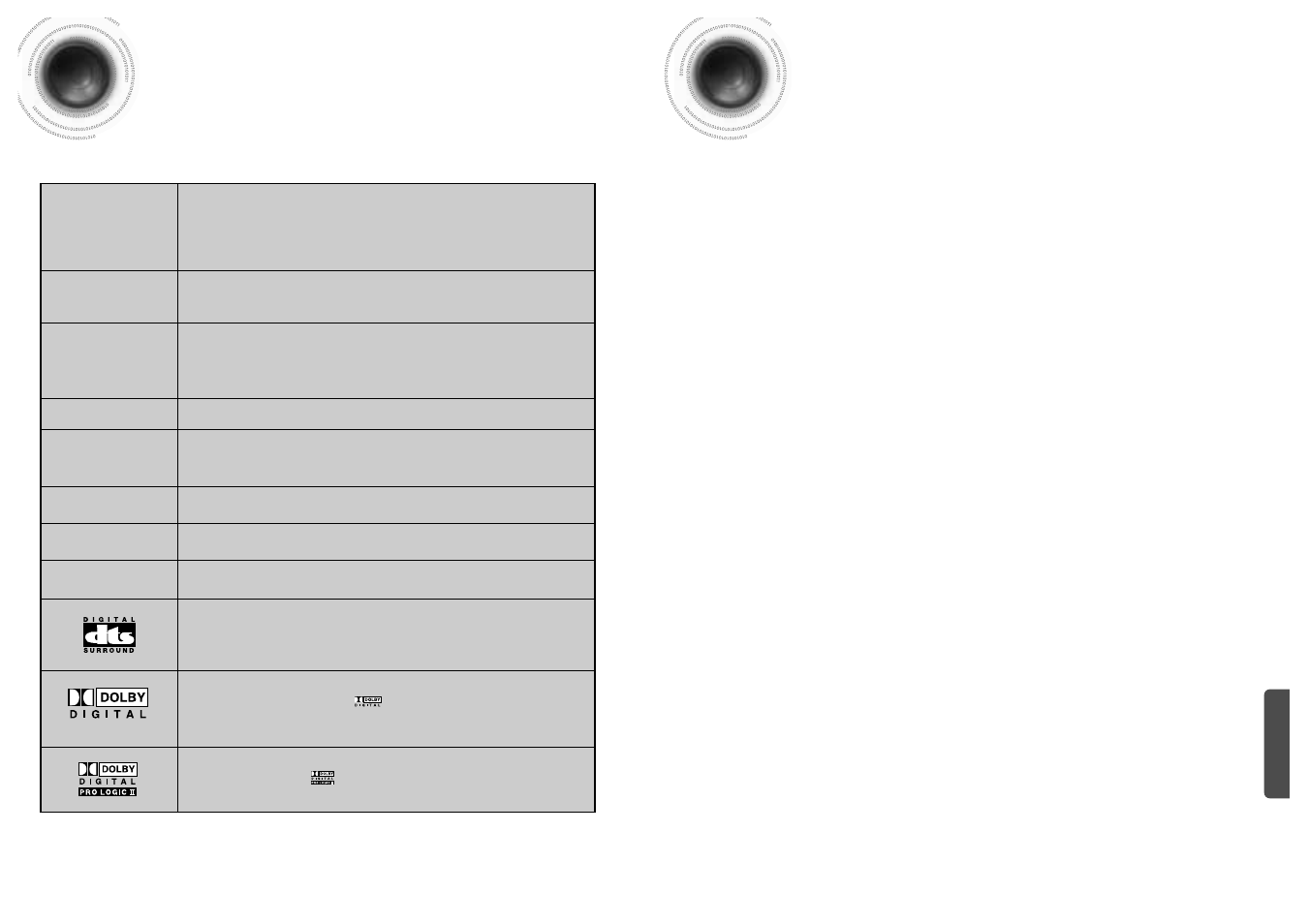 Notes on terminology, Memo | Samsung HTDB120TH User Manual | Page 31 / 31