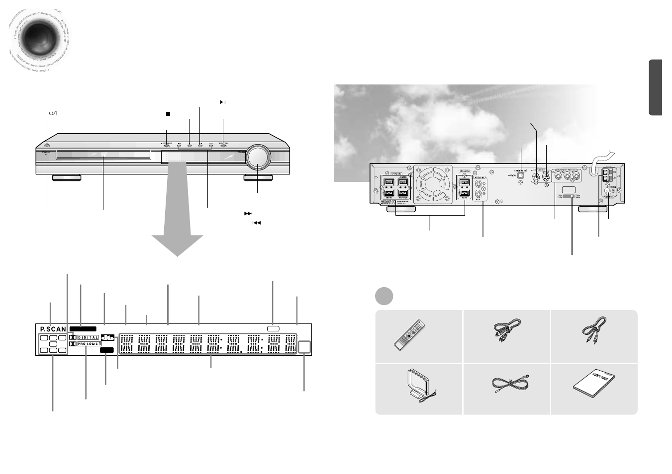 Description, 7description, Rear panel | Front panel, Accessories | Samsung HTDB120TH User Manual | Page 5 / 31