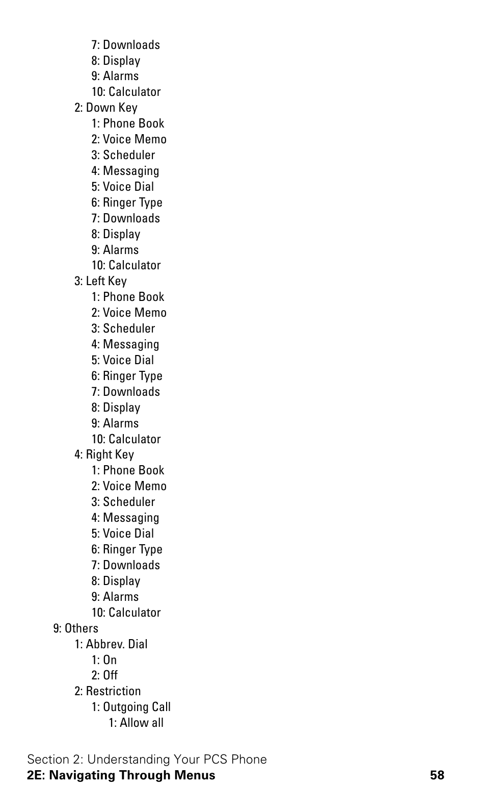 Samsung SPH-A600ZSSXAR User Manual | Page 66 / 178