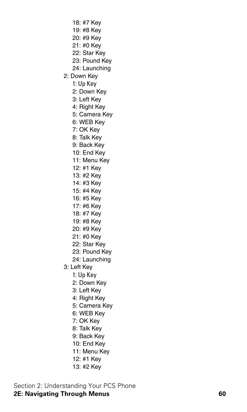 Samsung SPH-A600ZSSXAR User Manual | Page 68 / 178