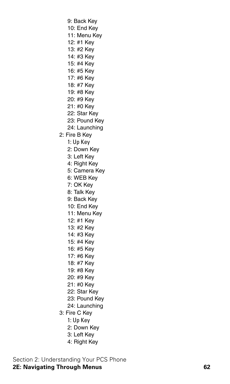 Samsung SPH-A600ZSSXAR User Manual | Page 70 / 178