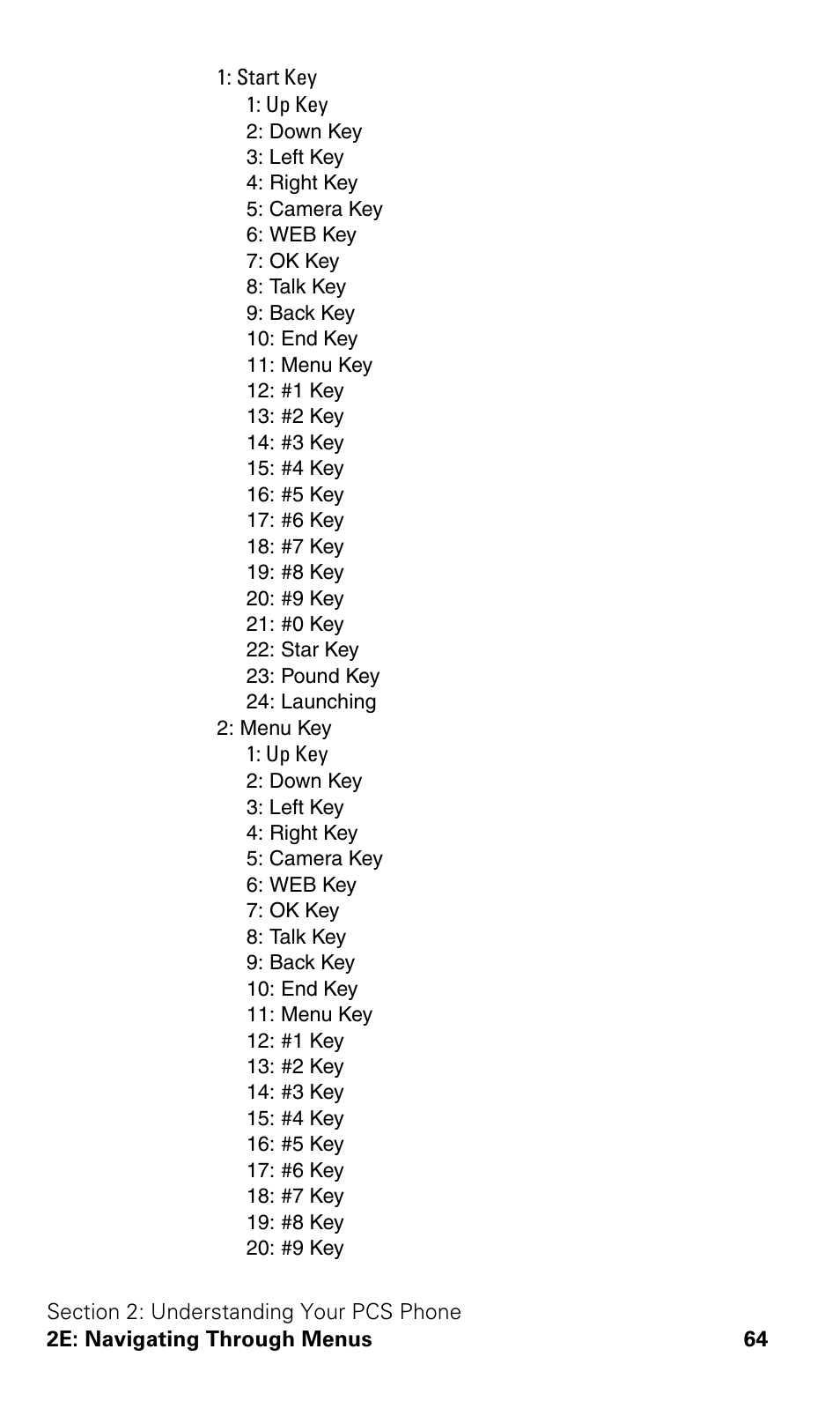 Samsung SPH-A600ZSSXAR User Manual | Page 72 / 178