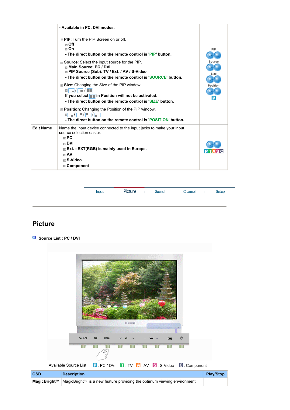 Sound, Picture | Samsung LS19DOCSSK-XBM User Manual | Page 30 / 54